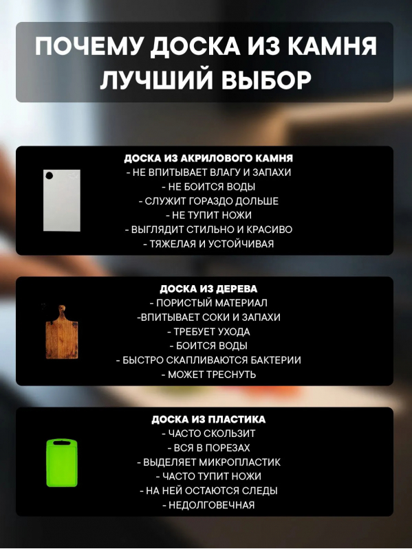 Доска разделочная из акрилового камня LAGUSTO 300х180мм, оранжевая с отверстием